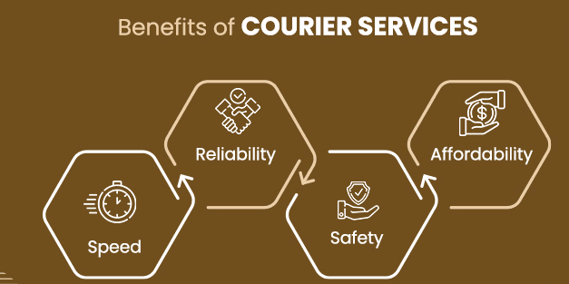 The Benefits of Using a Local Courier Company for Small Businesses